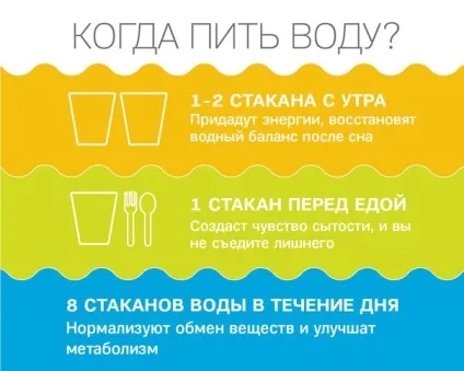 8 Самих важливих фактів про воду, ваше здоров'я у ваших руках (воді) 8 Самих важливих фактів про воду, ваше здоров'я у ваших руках