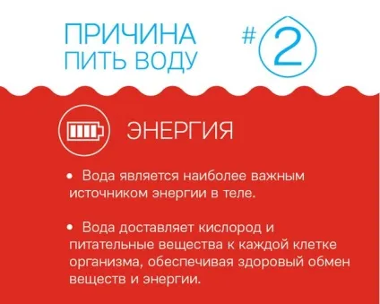 8 Самих важливих фактів про воду, ваше здоров'я у ваших руках (Пийте воду будьте) 8 Самих важливих фактів про воду, ваше здоров'я у ваших руках