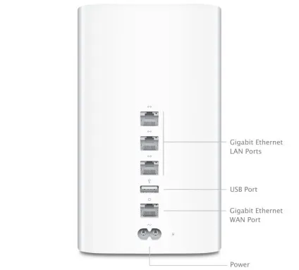 Airport extreme огляд і настройка