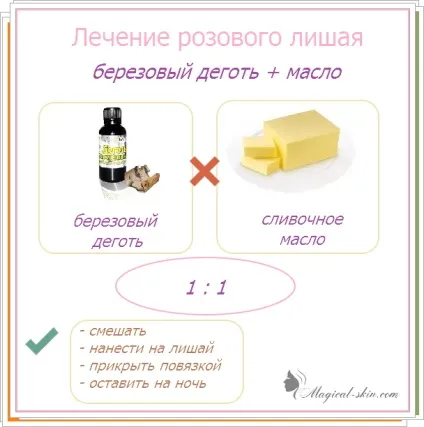 Алергічний лишай лікування (лікування) Алергічний лишай лікування