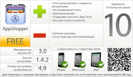 App store appshopper менеджер знижок на додатки - проект appstudio
