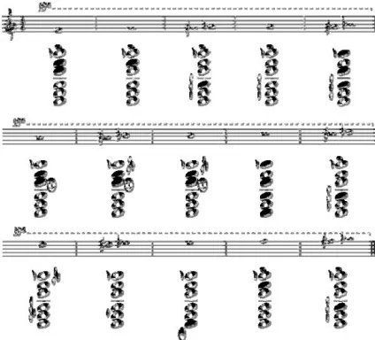 Antosha haimovich - saxophone- jazz% 2c blues% 2c pop% 2c rock (blues) Antosha haimovich - saxophone- jazz% 2c blues% 2c pop% 2c rock