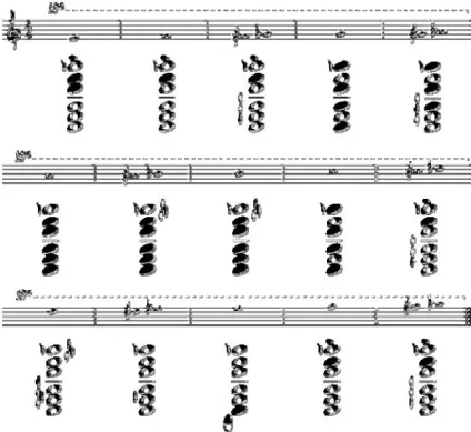 Antosha haimovich - saxophone- jazz% 2c blues% 2c pop% 2c rock (antosha) Antosha haimovich - saxophone- jazz% 2c blues% 2c pop% 2c rock