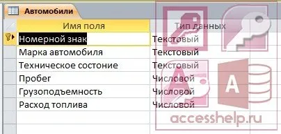 База даних access автотранспортне підприємство - бази даних access