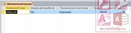 База даних access автотранспортне підприємство - бази даних access