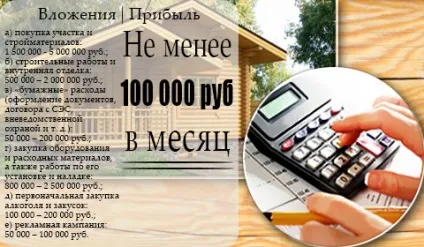 Банна бізнес ідея! Як відкрити свою лазню і непогано на цьому заробити докладна інструкція! Бізнес (бізнес ідея) Банна бізнес ідея! Як відкрити свою лазню і непогано на цьому заробити докладна інструкція! бізнес