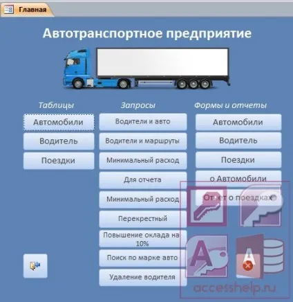 База даних access автотранспортне підприємство - бази даних access