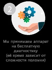 Швидко розряджається ipad mini
