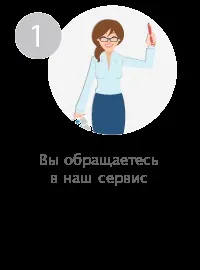 Швидко розряджається ipad mini