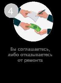 Швидко розряджається ipad mini