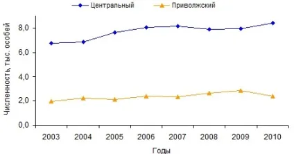 Благородний олень до відкриття полювання на благородного оленя будь готовий! (Благородного) Благородний олень до відкриття полювання на благородного оленя будь готовий!