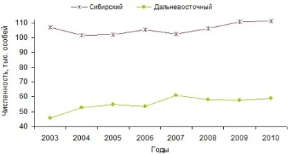 Благородний олень до відкриття полювання на благородного оленя будь готовий! (Полювання на марала) Благородний олень до відкриття полювання на благородного оленя будь готовий!