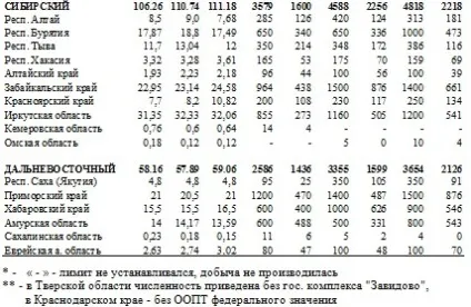 Благородний олень до відкриття полювання на благородного оленя будь готовий! (Благородний) Благородний олень до відкриття полювання на благородного оленя будь готовий!
