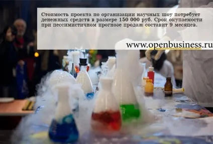 Бізнес-план по організації наукових шоу (бізнес-план з розрахунками) Бізнес-план по організації наукових шоу