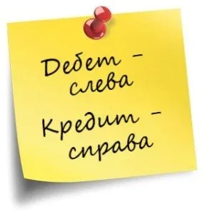 Чим відрізняється дебет від кредиту (дебет) Чим відрізняється дебет від кредиту