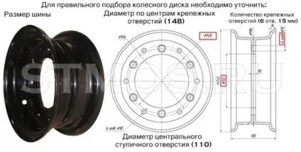 Часті питання по шинах (сертифікат на шини) Часті питання по шинах