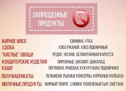Чим годувати дитину при ангіні - дієта і харчування для дітей (дієта) Чим годувати дитину при ангіні - дієта і харчування для дітей