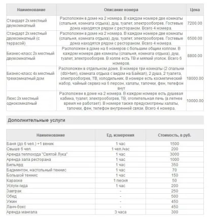 Бухта піщана, ціни і відпочинок на озері байкал