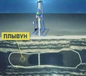 Що робити якщо в колодязі пливун відео-інструкція по монтажу своїми руками, ціна, фото (що) Що робити якщо в колодязі пливун відео-інструкція по монтажу своїми руками, ціна, фото