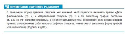 Що повинен зробити кадровик в кінці року (кадровик) Що повинен зробити кадровик в кінці року