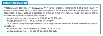 Що повинен зробити кадровик в кінці року (повинен) Що повинен зробити кадровик в кінці року