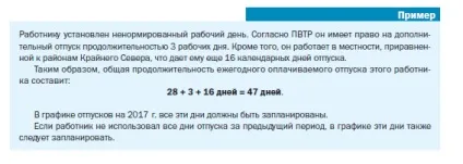 Що повинен зробити кадровик в кінці року (року) Що повинен зробити кадровик в кінці року