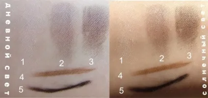 Що купувати в дьюті-фрі універсальний набір для макіяжу очей dior eye designer - елена Чемезова (універсальний) Що купувати в дьюті-фрі універсальний набір для макіяжу очей dior eye designer - елена Чемезова