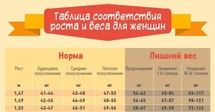 Що означає такий пірсинг у вусі (пірсинг) Що означає такий пірсинг у вусі