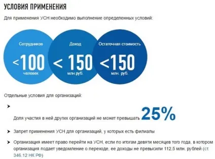 Що краще ип або ооо 5 категорій для порівняння (звітність згідно з такими) Що краще ип або ооо 5 категорій для порівняння