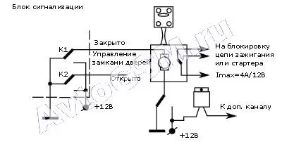 Інструкція по установці замка капота - інтернет-магазин автотоварів (інструкція) Інструкція по установці замка капота - інтернет-магазин автотоварів