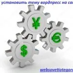 Як встановити тему вордпресс на сайт, блог олександра егорова (як міняти дизайн сайту) Як встановити тему вордпресс на сайт, блог олександра егорова