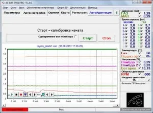 Як вибрати форсунки hana - портал про гбо (портал) Як вибрати форсунки hana - портал про гбо