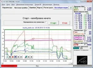 Як вибрати форсунки hana - портал про гбо (вибрати) Як вибрати форсунки hana - портал про гбо