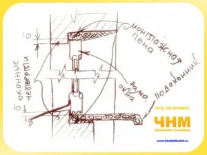 Як встановити пластикове вікно своїми руками, поради господарям - поради будівельникам, майстрам,