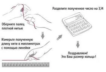 Як дізнатися розмір пальця для кільця непомітно (дізнатися) Як дізнатися розмір пальця для кільця непомітно