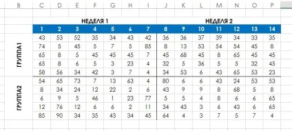 Як в excel правильно поєднувати елементи таблиці - трюки і прийоми в microsoft excel (верхній лівій осередки) Як в excel правильно поєднувати елементи таблиці - трюки і прийоми в microsoft excel