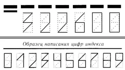 Як дізнатися свій індекс за адресою, індекс пошти, індекс будинку (дізнатися) Як дізнатися свій індекс за адресою, індекс пошти, індекс будинку