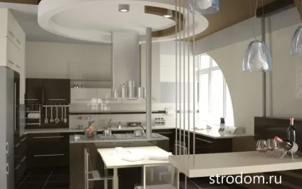 Яку люстру потрібно вибрати для кухні в стилі модерн (модерн) Яку люстру потрібно вибрати для кухні в стилі модерн