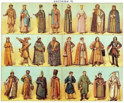 Який одяг носили в київській русі (київська русь) Який одяг носили в київській русі