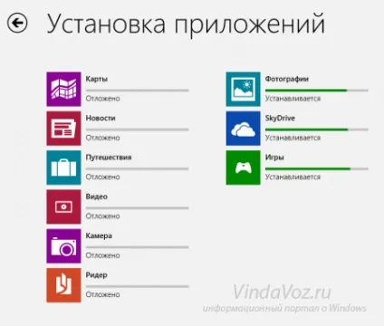 Як встановити, оновити і видалити додатки з магазину windows store