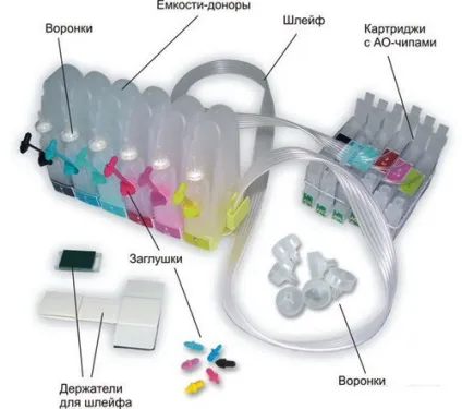 Як встановити СНПЧ або ПЗК