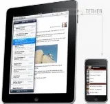 Як вийти в інтернет з ipad wifi через iphone (полуработающій рецепт для iphone developer - ів) (iphone) Як вийти в інтернет з ipad wifi через iphone (полуработающій рецепт для iphone developer - ів)