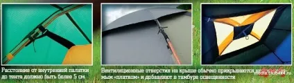 Як вибрати намет, яку намет вибрати кемпінговий намет - нюанси вибору (вибрати) Як вибрати намет, яку намет вибрати кемпінговий намет - нюанси вибору