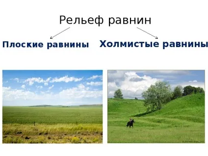 Як виглядає рівнини