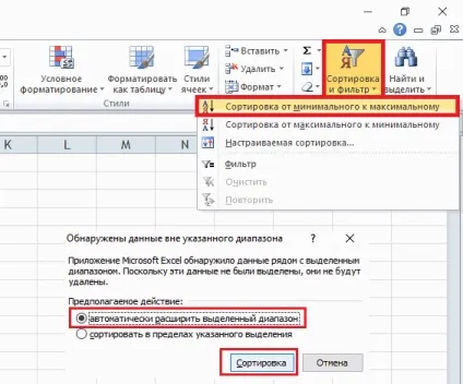 Як вибрати облігації - покроковий алгоритм, біржовий навігатор