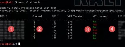 Як зламати wifi wps