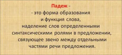 Як запам'ятати відмінки запоміналка для школярів з української мови