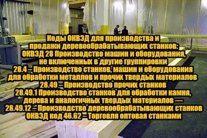 Як заробити на виробництві та продажу деревообробних верстатів (продажу) Як заробити на виробництві та продажу деревообробних верстатів