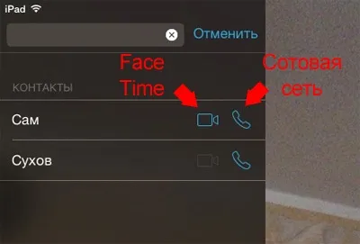 Як дзвонити з ipad через iphone в ios 8, програми для apple iphone (ios 8) Як дзвонити з ipad через iphone в ios 8, програми для apple iphone