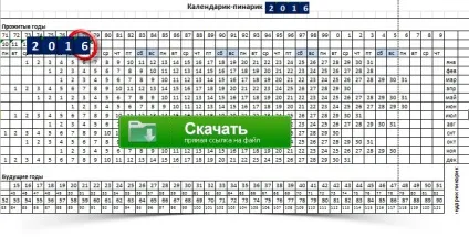 Календарик-пінарік 2017 скачати і прочитати відгуки, а так само як користуватися мо (скачати) Календарик-пінарік 2017 скачати і прочитати відгуки, а так само як користуватися мо